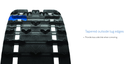 RIPSAW II 15X136 - 1.25" 9216H